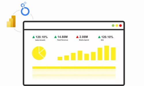 BI, Dashboard & Reporting