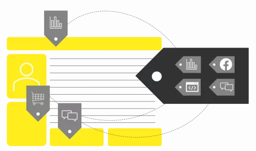 Tag-Manager