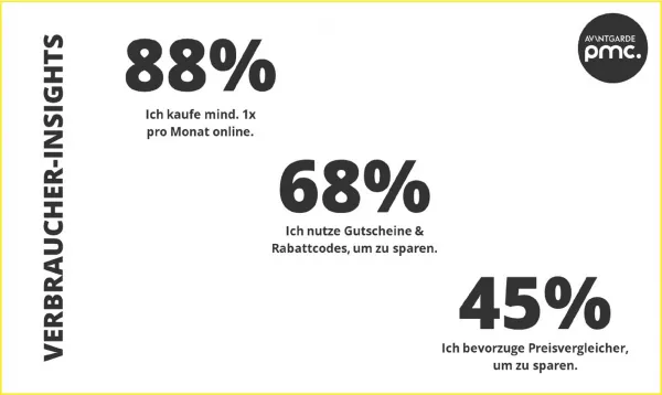 Grafik - ThinkTank 22 - Part 1